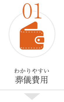 わかりやすい葬儀費用